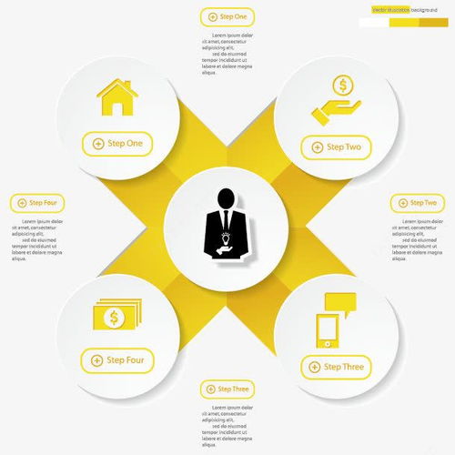 黃白色簡約信息圖表 演示圖形 選項信息圖表 黃白色信息圖表 元素 免摳png 設計圖片 免費下載 頁面網頁 平面電商 創意素材 ppt素材