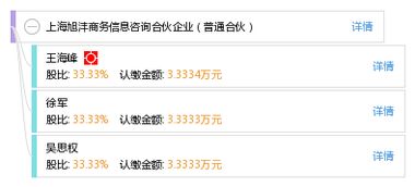 上海旭灃商務信息咨詢合伙企業(yè) 普通合伙